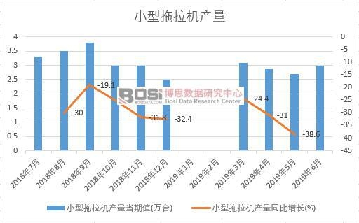 2019���ϰ����Ї�С�������C�a�������yӋ