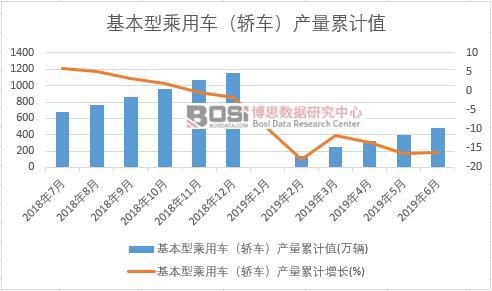 �����ͳ���܇���I܇���a����Ӌ