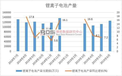 ��x��늳خa��