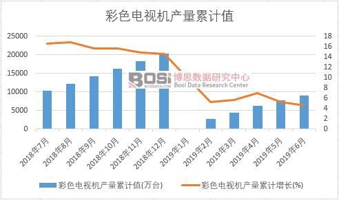 ��ɫ�ҕ�C�a����Ӌ