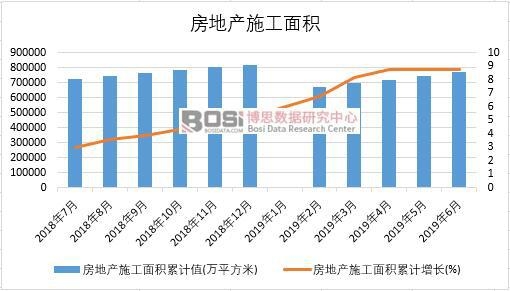 2019���ϰ����Ї����خaʩ����e�����yӋ