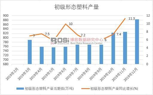 2019���Ї������ΑB(t��i)���Ϯa�����ȽyӋ