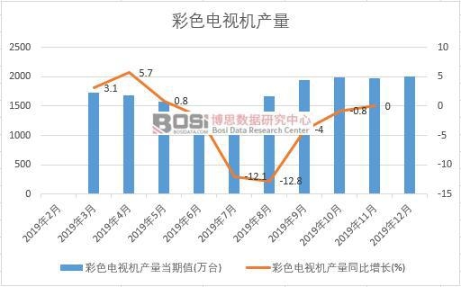 2019���Ї���ɫ�ҕ�C�a�����ȽyӋ