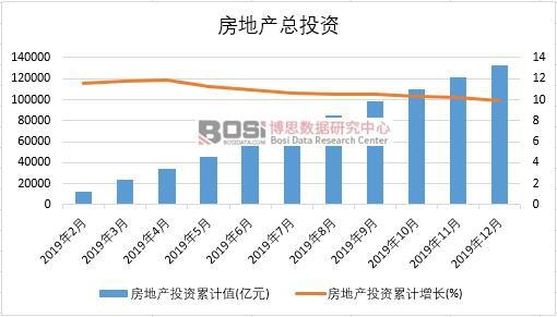 2019���Ї�(gu��)���خa(ch��n)�a(ch��n)�����Ƚy(t��ng)Ӌ(j��)
