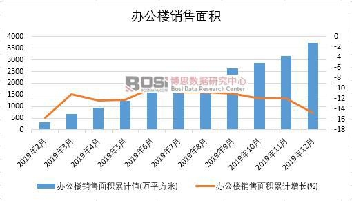 2019���Ї�(gu��)�k�����N����e�¶Ƚy(t��ng)Ӌ(j��)