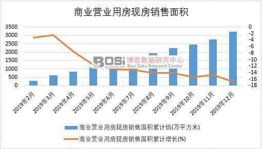 2019���Ї��̘I�I�I�÷��F���N����e�¶ȽyӋ