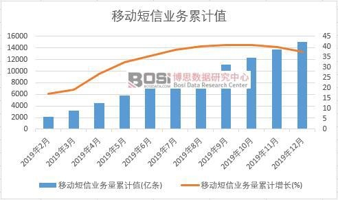 �ƄӶ��ŘI������Ӌ