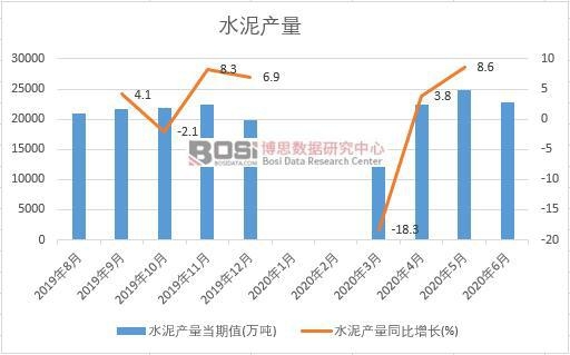 2020���ϰ����Ї�ˮ��a(ch��n)���¶Ƚy(t��ng)Ӌ