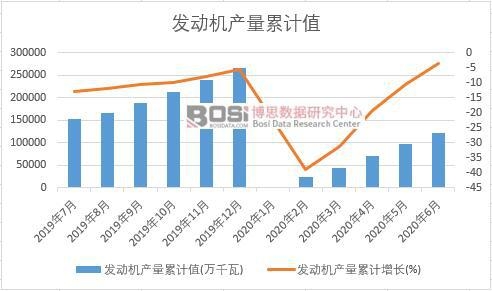 �l�әC�a����Ӌ