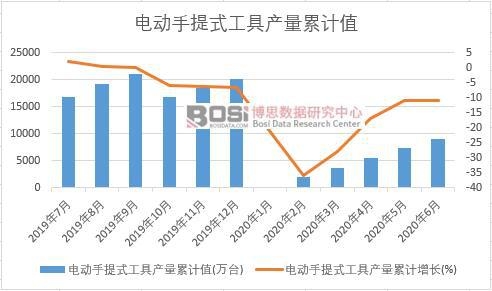 늄�(d��ng)����ʽ���߮a(ch��n)����Ӌ(j��)