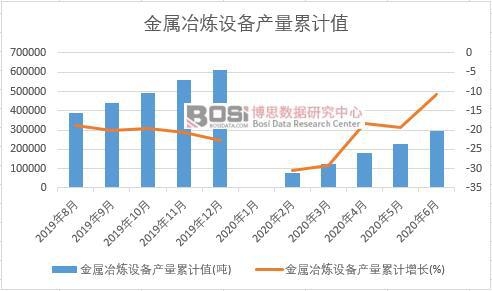 ����ұ���O��a����Ӌ