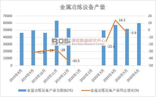 2020���ϰ����Ї�����ұ���O��a���¶ȽyӋ