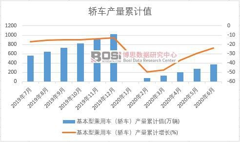 �����ͳ���܇���I܇���a����Ӌ
