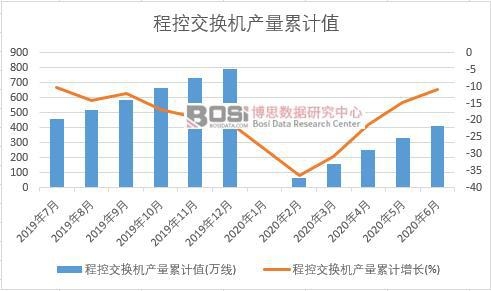 �̿ؽ��Q�C�a����Ӌ