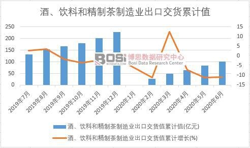 �ơ���Ϻ;��Ʋ�����I(y��)���ڽ�؛ֵ��Ӌ(j��)