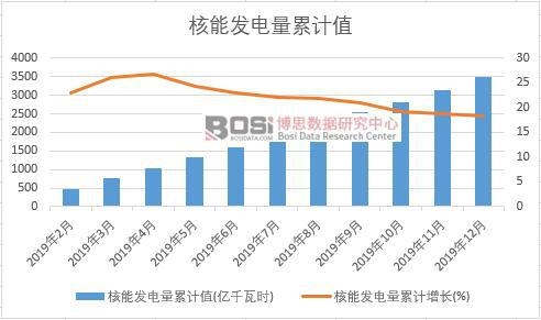 ���ܰl�����Ӌ