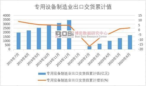 �����O������I���ڽ�؛ֵ��Ӌ