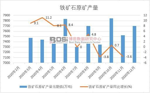 2020���Ї��F�Vʯԭ�V�a���¶ȽyӋ