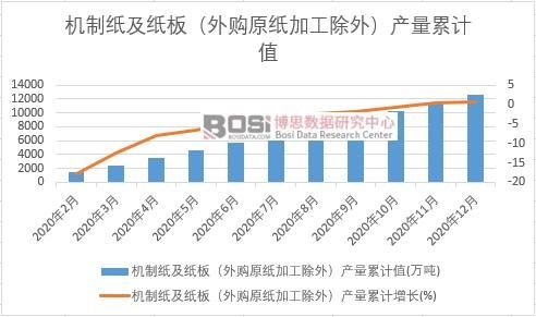 �C�Ƽ������壨��ُԭ���ӹ����⣩�a����Ӌ