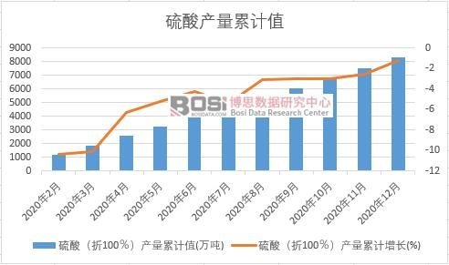 ���ᣨ��100�����a����Ӌ