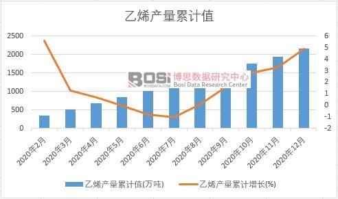 ��ϩ�a����Ӌ