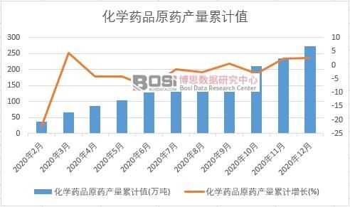 ���WˎƷԭˎ�a(ch��n)����Ӌ