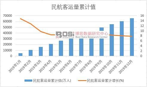 �񺽿��\����Ӌ