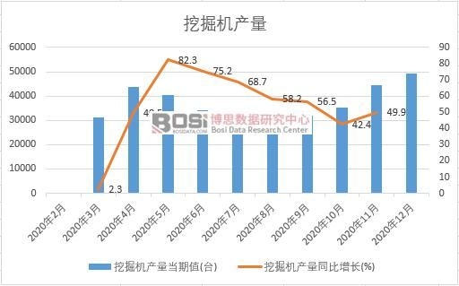 2020���Ї��ھ�C(j��)�a(ch��n)���¶Ƚy(t��ng)Ӌ(j��)