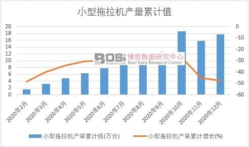 С�������C(j��)�a(ch��n)����Ӌ