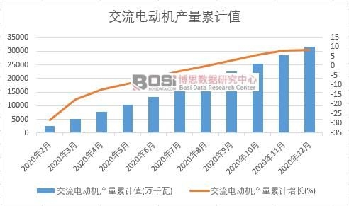 ����늄әC�a����Ӌ