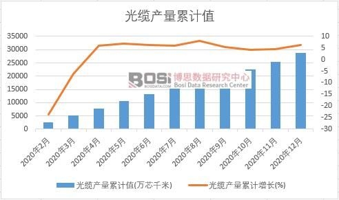 ���|�a����Ӌ