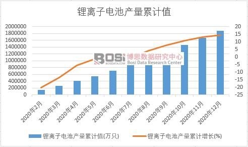��x��늳خa(ch��n)����Ӌ