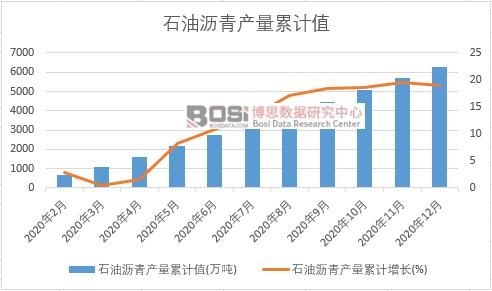 ʯ�͞r��a����Ӌ