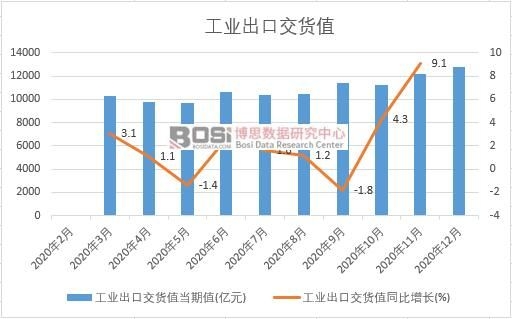 2020���Ї����I���ڽ�؛ֵ�¶ȽyӋ