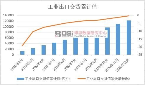 ���I���ڽ�؛ֵ��Ӌ