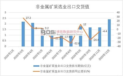 2020���Ї��ǽ��ٵV���x�I(y��)���ڽ�؛ֵ�¶Ƚy(t��ng)Ӌ(j��)