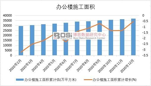 2020���Ї�(gu��)�k����ʩ����e�¶Ƚy(t��ng)Ӌ(j��)