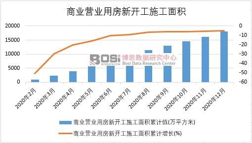 2020���Ї��̘I�I�I�÷����_��ʩ����e�¶ȽyӋ