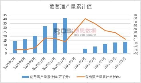 ���ѾƮa����Ӌ