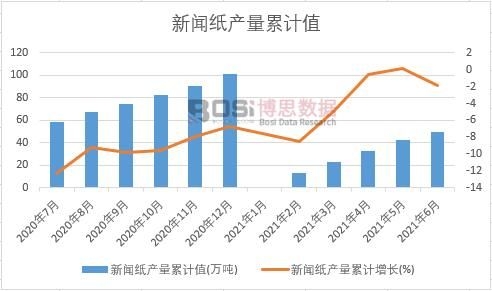 �����a����Ӌ