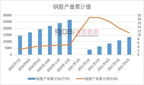 䓽�a����Ӌ