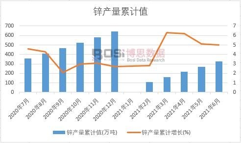 �\�a(ch��n)����Ӌ