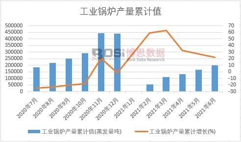 ���I偠t�a����Ӌ