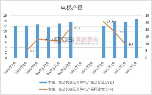 2021���ϰ����Ї���ݮa(ch��n)���¶Ƚy(t��ng)Ӌ(j��)