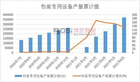 ���b�����O��a����Ӌ