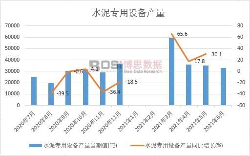 2021���ϰ����Ї�ˮ�������O��a���¶Ƚy(t��ng)Ӌ