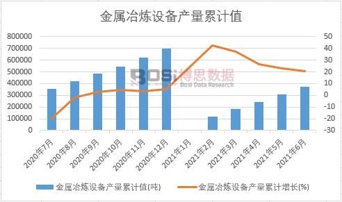 ����ұ���O��a����Ӌ