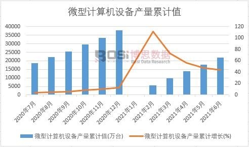 ΢��Ӌ��C�O��a����Ӌ