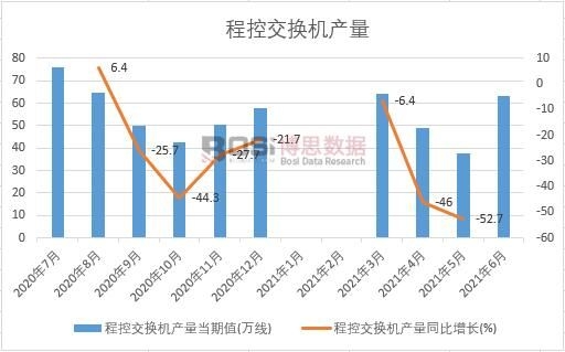 2021���ϰ����Ї��̿ؽ��Q�C�a���¶ȽyӋ