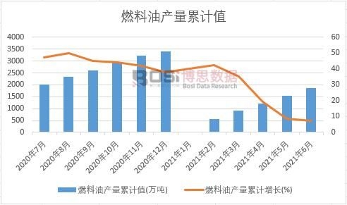 ȼ���ͮa����Ӌ